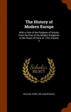 History of Modern Europe