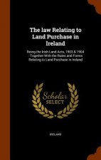 Law Relating to Land Purchase in Ireland