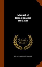 Manual of Hom Opathic Medicine