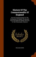 History of the Commonwealth of England