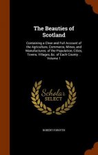 Beauties of Scotland