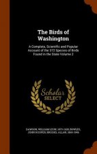 Birds of Washington