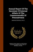 Annual Report of the Secretary of Internal Affairs of the Commonwealth of Pennsylvania