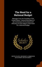 Need for a National Budget