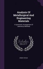 Analysis of Metallurgical and Engineering Materials