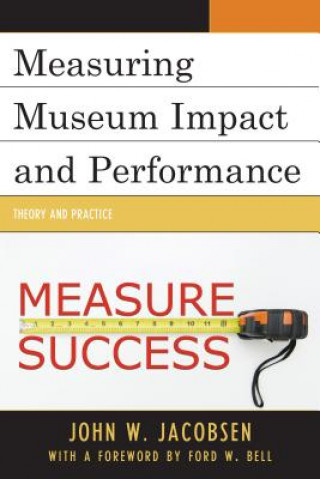 Measuring Museum Impact and Performance