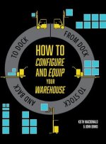 How to Configure and Equip your Warehouse