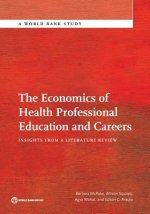 Economics of Health Professional Education and Careers