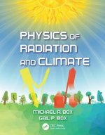Physics of Radiation and Climate