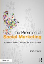 Promise of Social Marketing