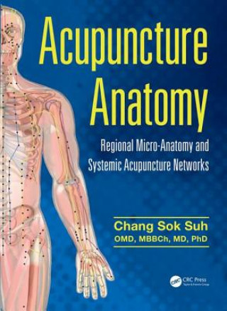 Acupuncture Anatomy