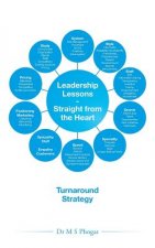 Leadership Lessons-Straight from the Heart