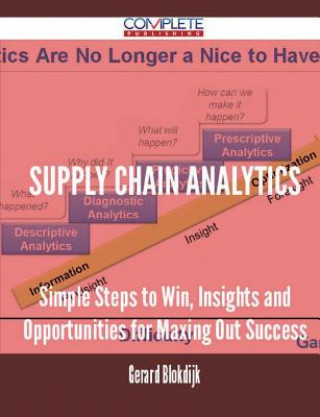 Supply Chain Analytics - Simple Steps to Win, Insights and Opportunities for Maxing Out Success