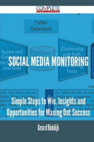 Social Media Monitoring - Simple Steps to Win, Insights and Opportunities for Maxing Out Success