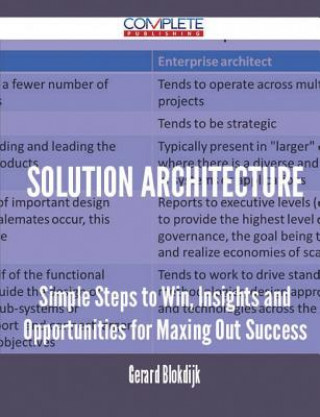 Solution Architecture - Simple Steps to Win, Insights and Opportunities for Maxing Out Success
