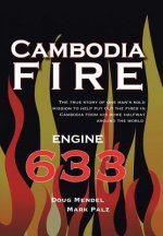 Cambodia Fire