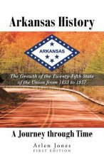 Arkansas History