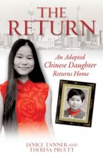 Return