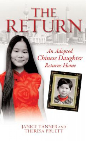 Return