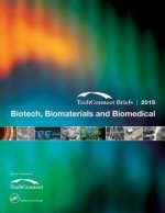 Biotech, Biomaterials and Biomedical