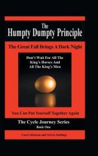 Humpty Dumpty Principle