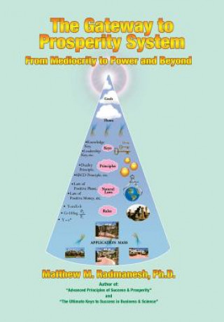 Gateway to Prosperity System