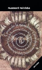Giros de la Memoria