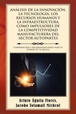 Analisis de la Innovacion, La Tecnologia, Los Recursos Humanos y La Infraestructura, Como Impulsores de la Competitividad Manufacturera del Sector Aut