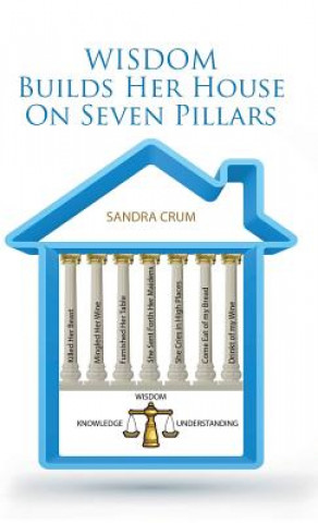 Wisdom Builds Her House On Seven Pillars