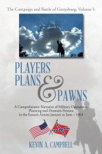 Players Plans & Pawns
