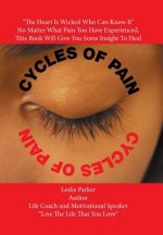 Cycles of Pain