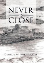Never Is Close