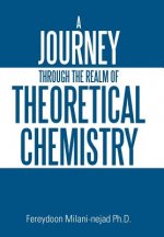 Journey Through the Realm of Theoretical Chemistry