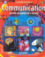 Communication
