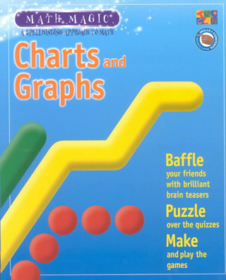 Charts and Graphs