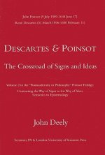 Descartes and Poinsot