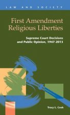 First Amendment Religious Liberties