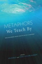 Metaphors We Teach By