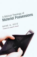 Biblical Theology of Material Possessions