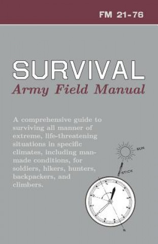 U.S. Army Survival Manual