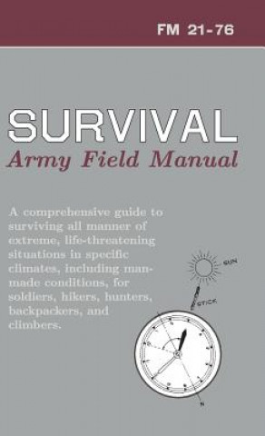 U.S. Army Survival Manual