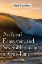 Ideal Ecosystem & Several Problems of Our Time