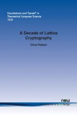 Decade of Lattice Cryptography