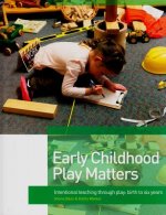 Early Childhood Play Matters