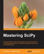 Mastering SciPy