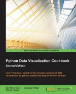 Python Data Visualization Cookbook -