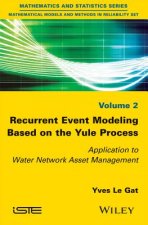 Recurrent Event Modeling Based on the Yule Process - Application to Water Network Asset Management