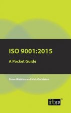 ISO 9001:2015