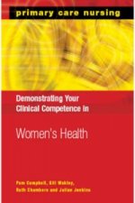 Demonstrating Your Clinical Competence in Women's Health