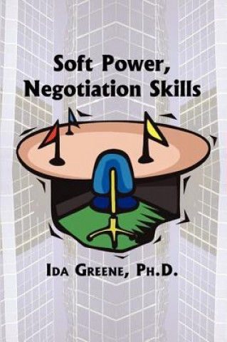 Soft Power Negotiation Skills